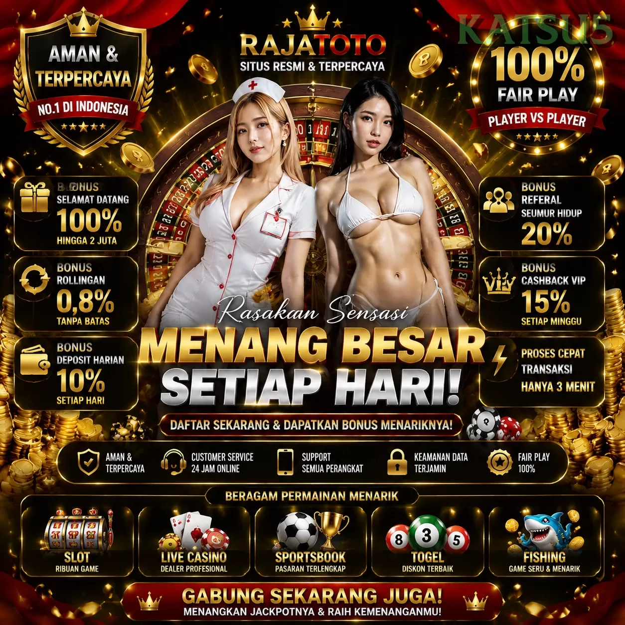 Mengulik Keunggulan dan Fitur dari katsu5
